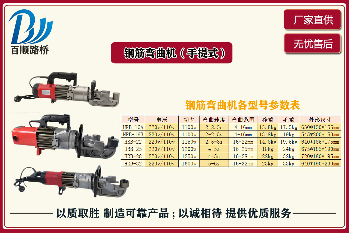 鋼筋彎曲機(jī)手提式副本.jpg